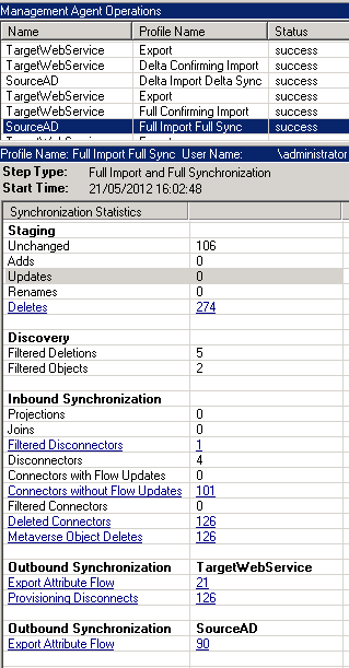 Full Import Full Sync report