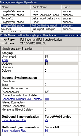 Full Confirming Import report